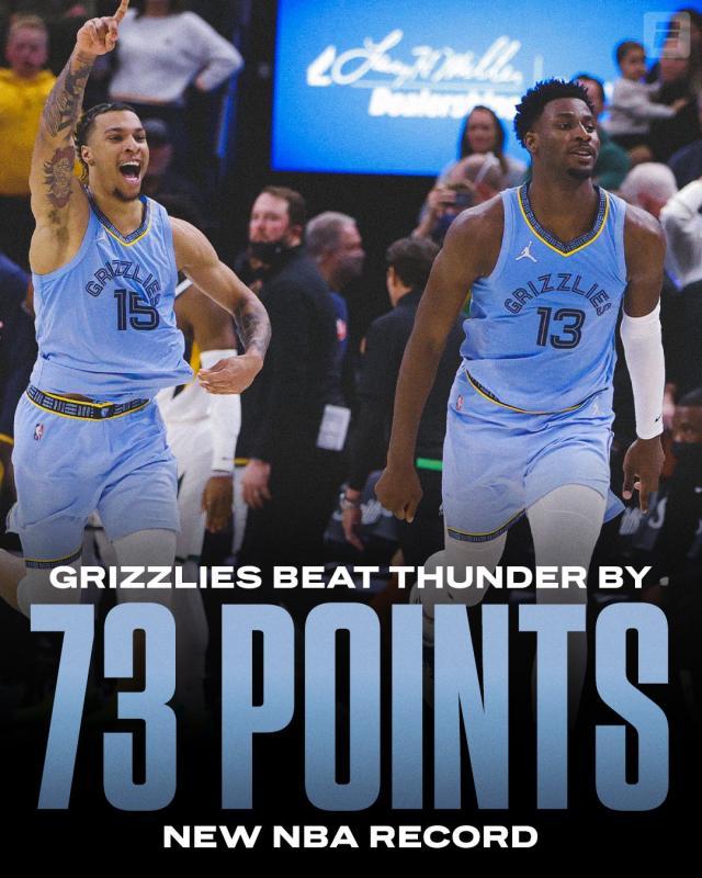 星空娱乐-灰熊73分大胜雷霆破纪录，但两队的命运还有变数